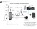 OZONE DRINKING WATER DISINFECTION